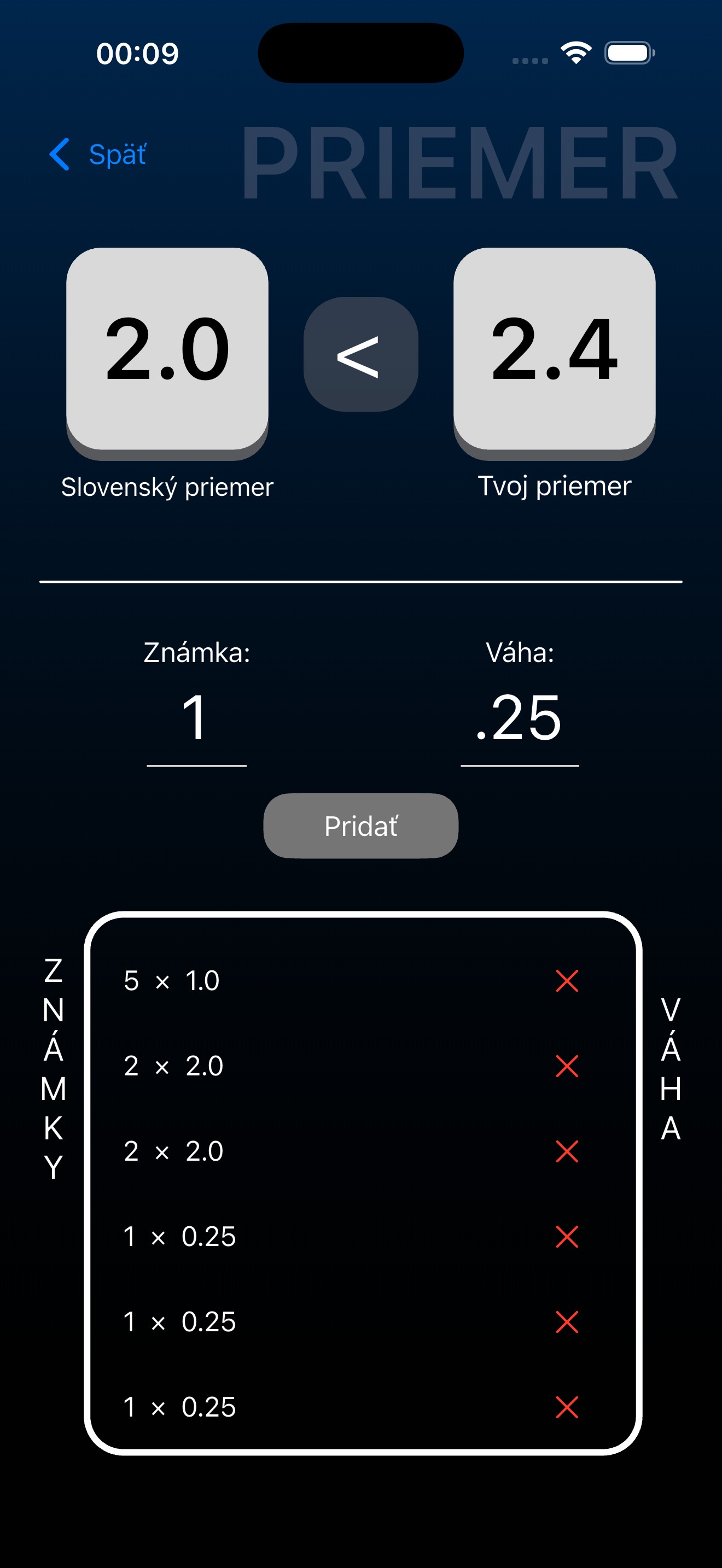 Pomocné nástroje